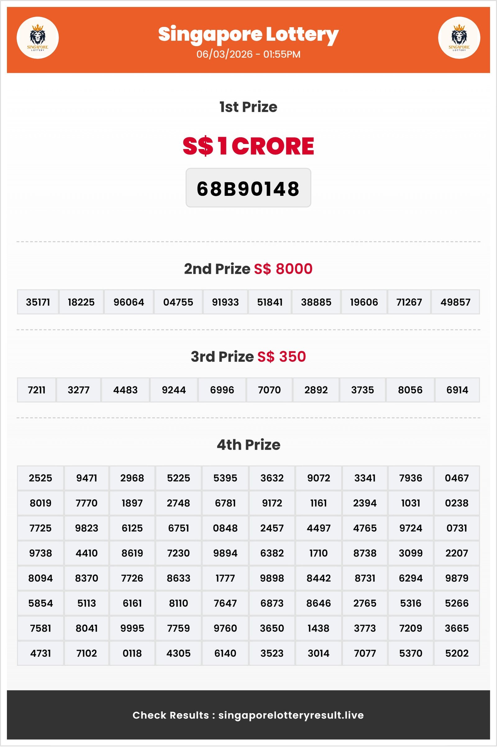 Thumbnail for 06/03/2026 Result | 01:55 PM